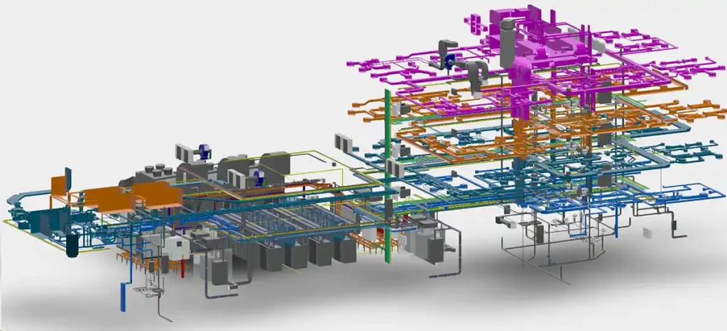 Benefits of Effective MEP Model Coordination
