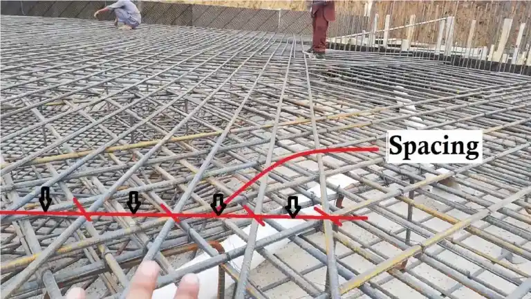 spacing for rebar in concrete footings