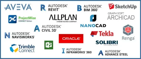 Top 10 BIM Software Tools in 2025