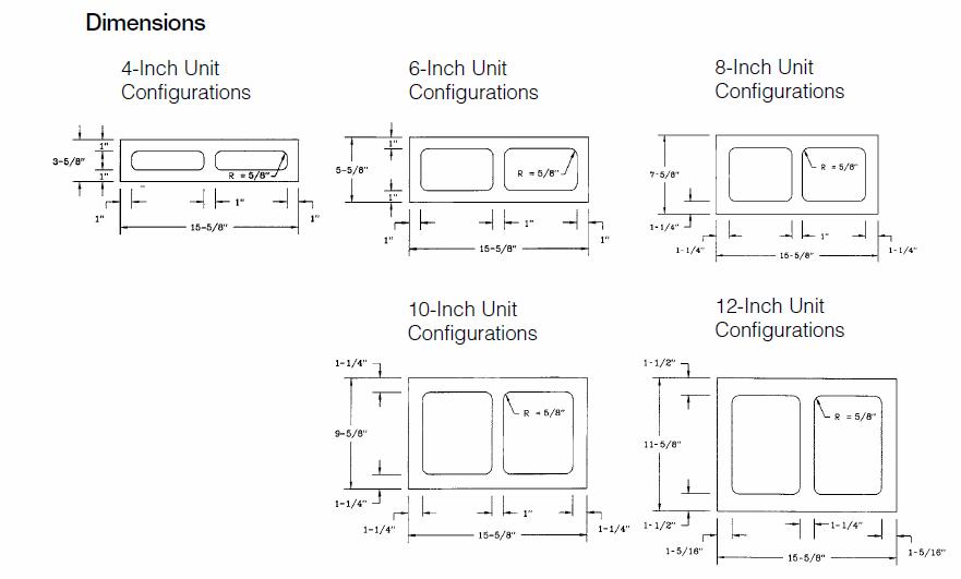 concrete block dimensions