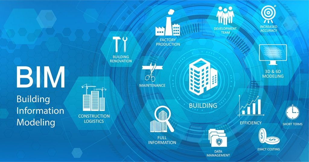 BIM Workflow for Engineers