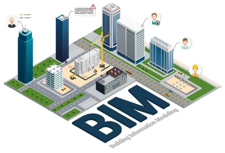 BIM Management